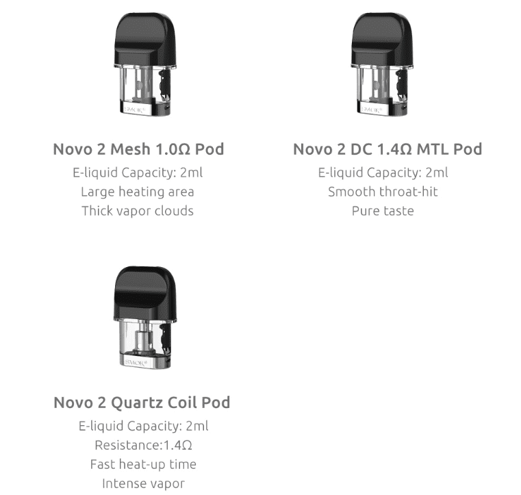 Сопротивление картриджей