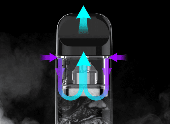 Подача воздуха Nova 2