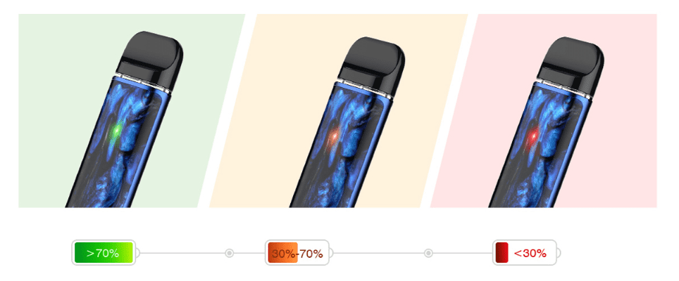 Светодиод SMOK Novo 2 Pod Starter Kit