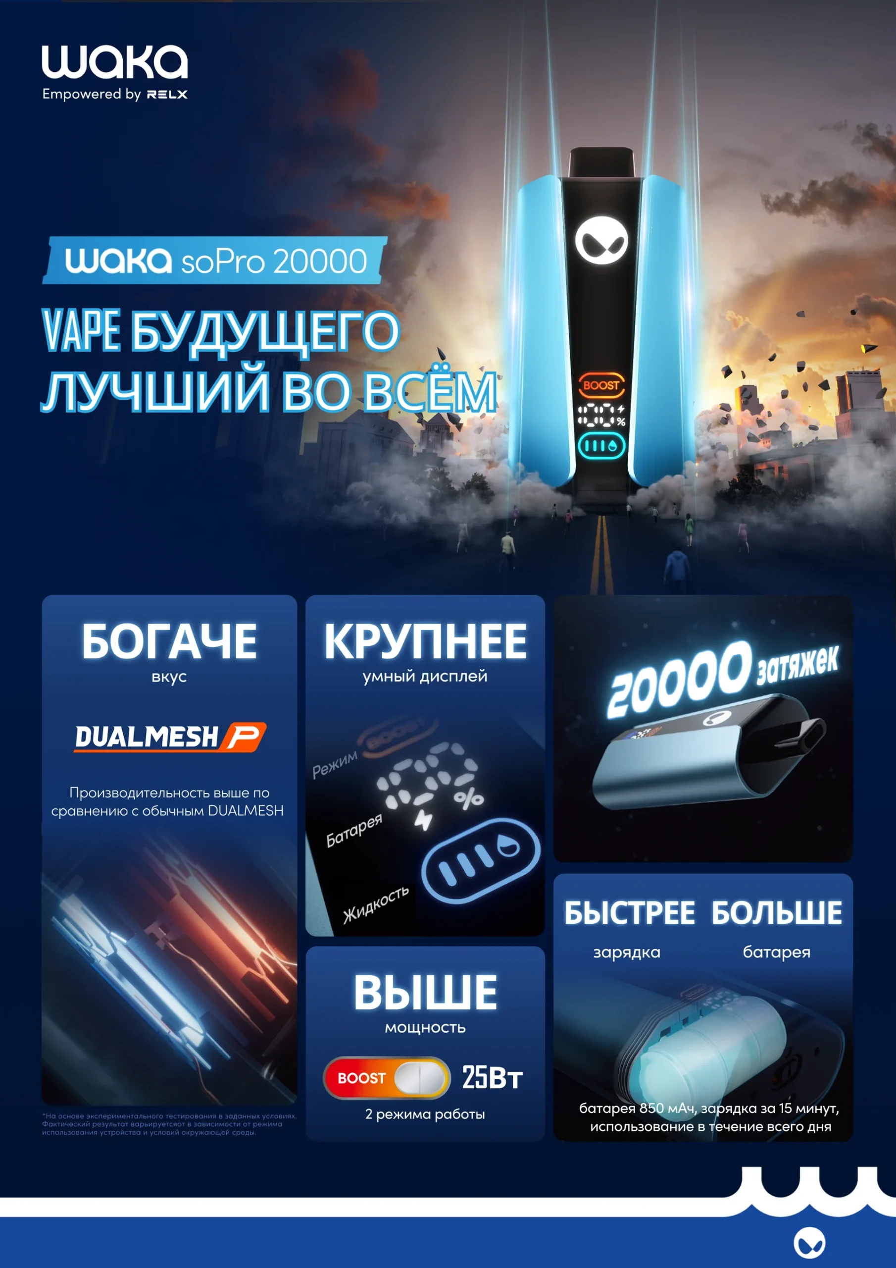 WAKA soPro 20000 обзор