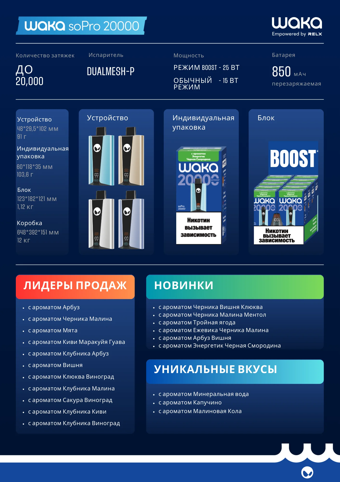 WAKA soPro 20000 обзор