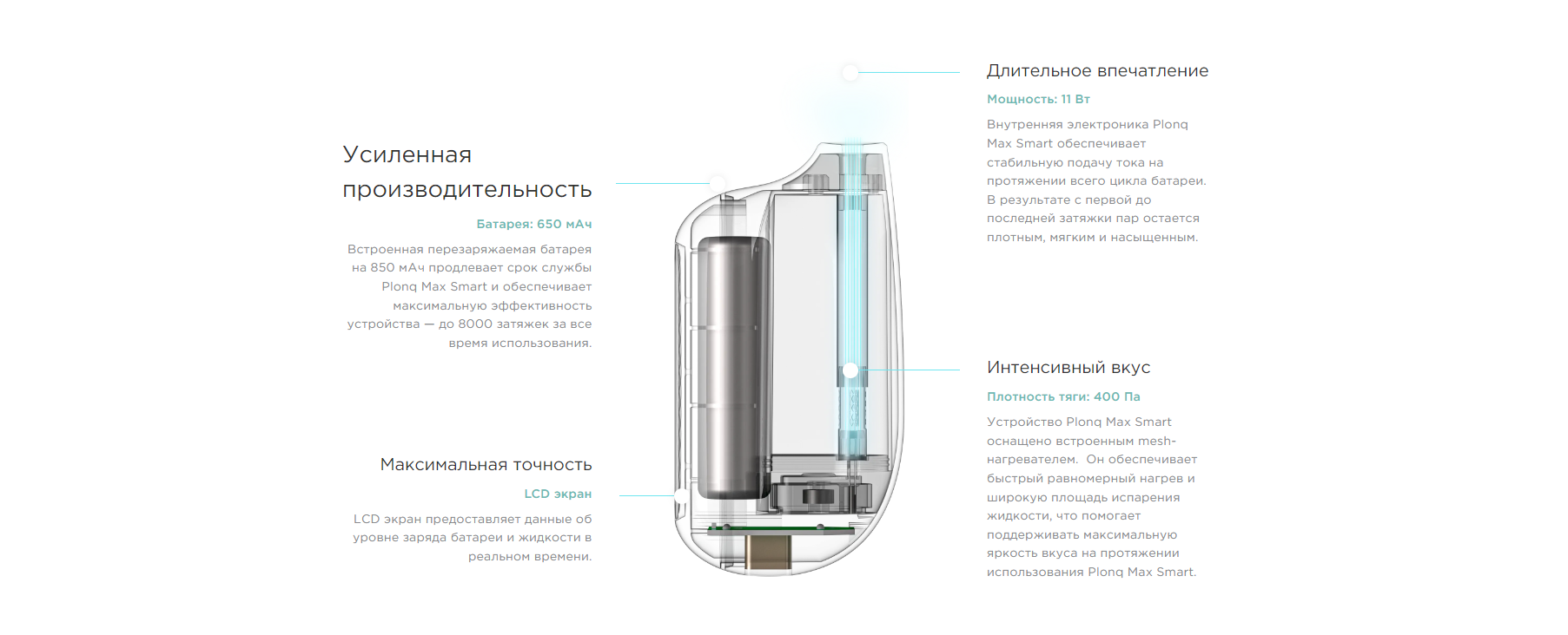 plonq maxsmart 6000 5