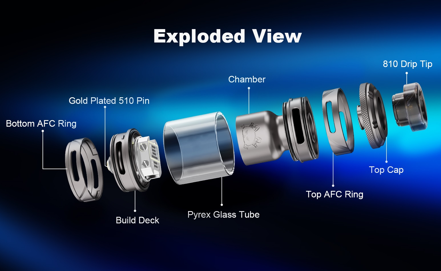 Fat Rabbit Solo 2 RTA