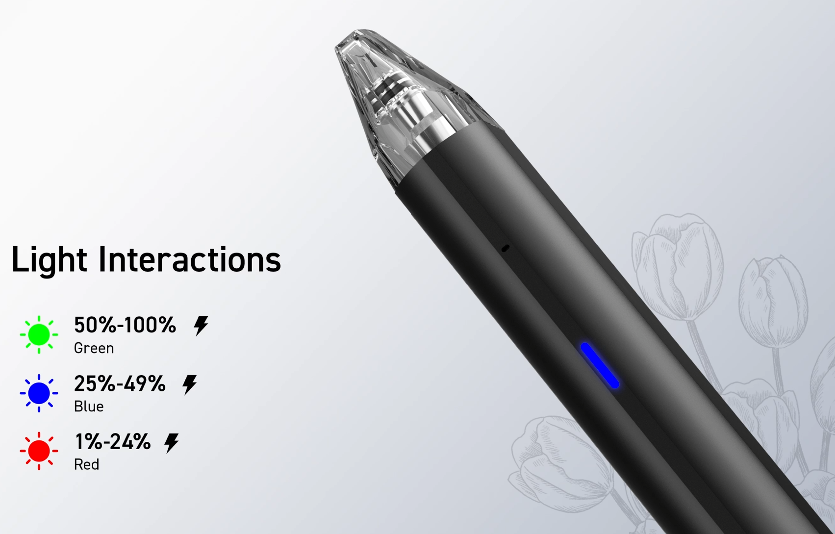 Уровень заряда