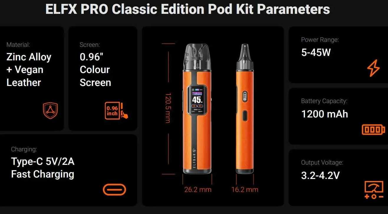 ELFX Pro Classic