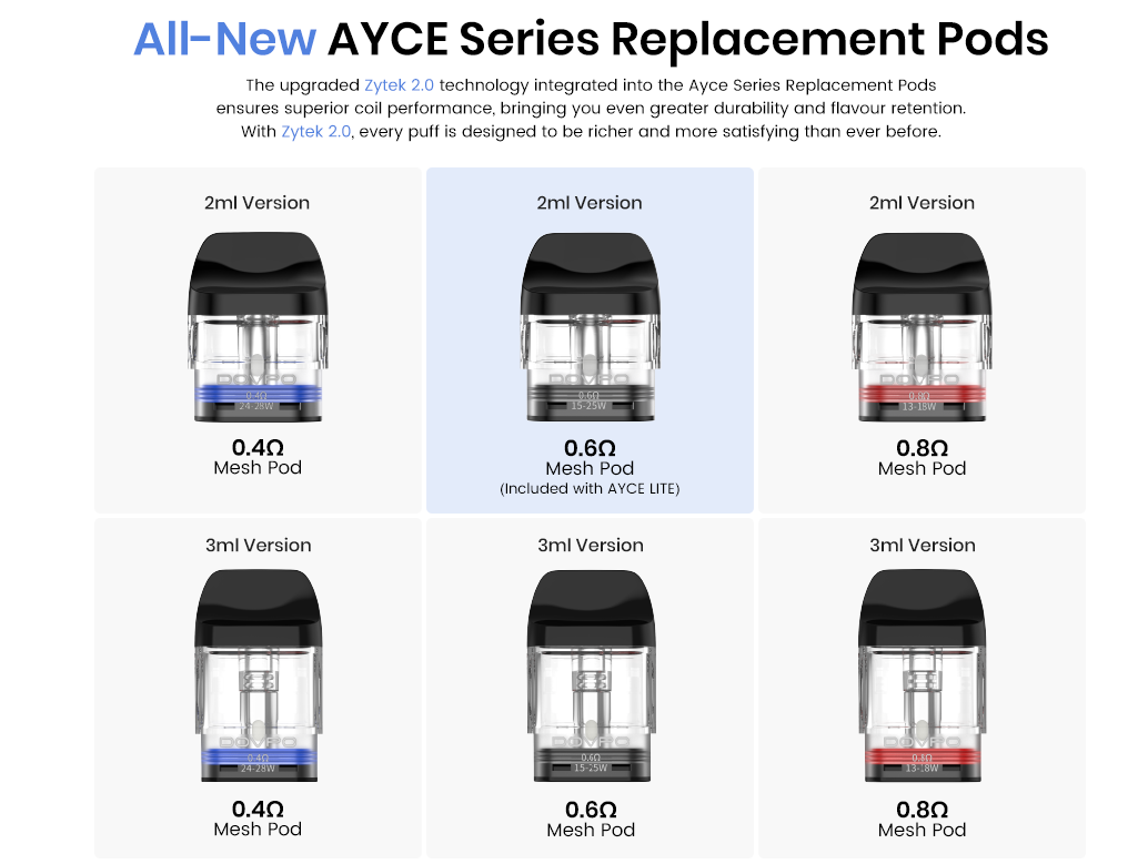 AYCE Lite POD Kit