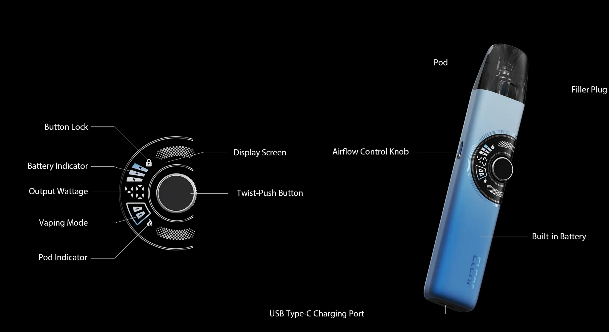 Панель управления