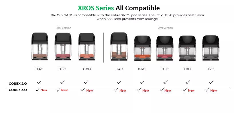 XROS 5 Nano