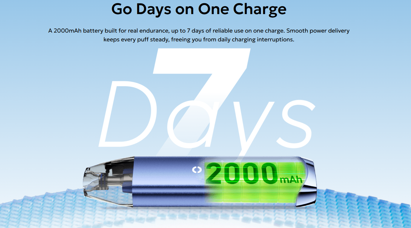 Емкость АКБ