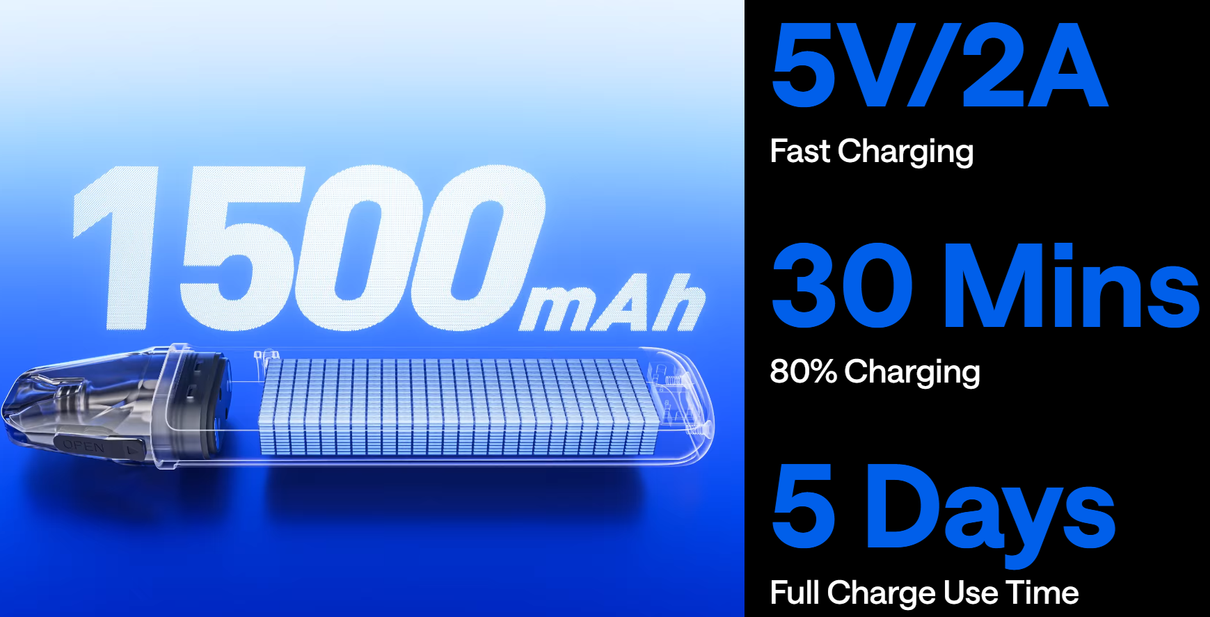 Емкость АКБ