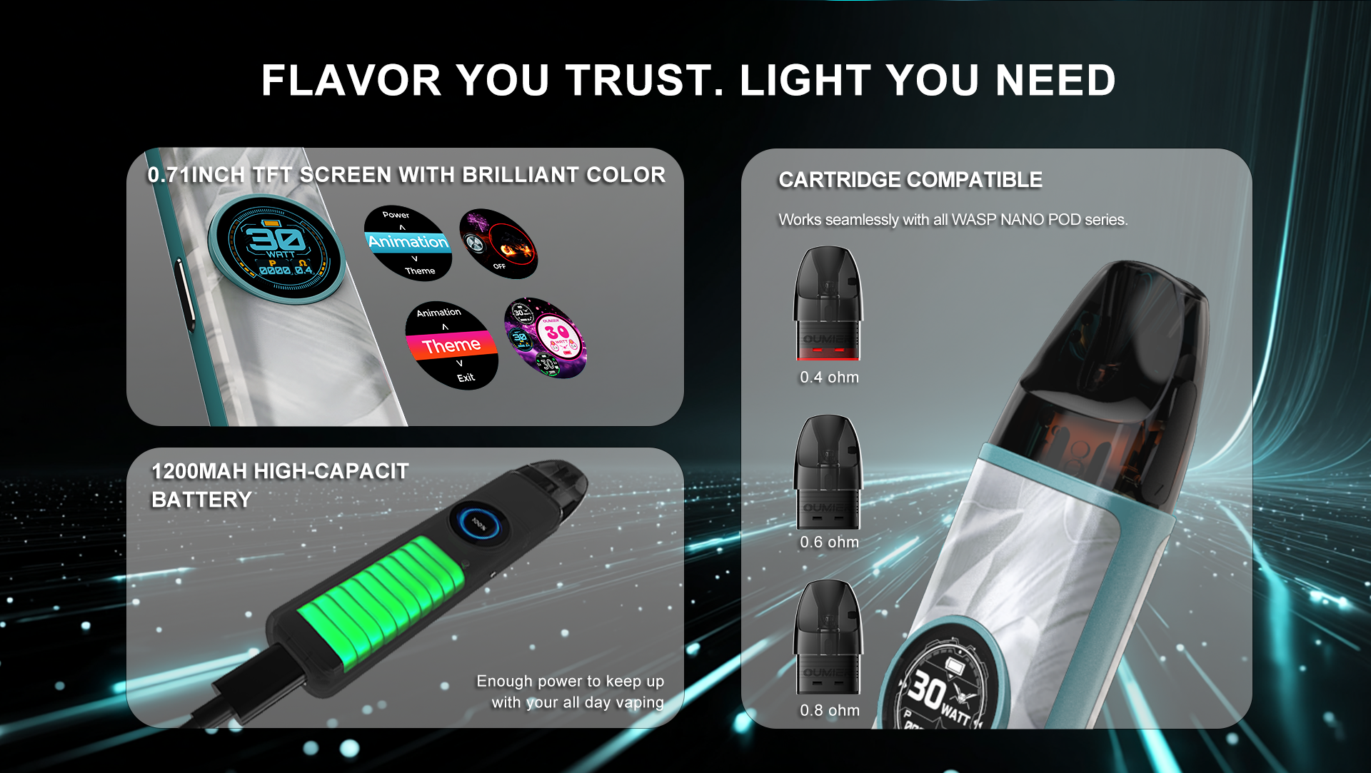 Емкость АКБ